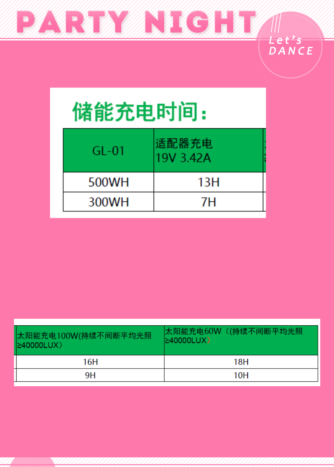 太阳谷300W便携式储能 110V220V户外露营大容量应急电源 储能箱(图9)