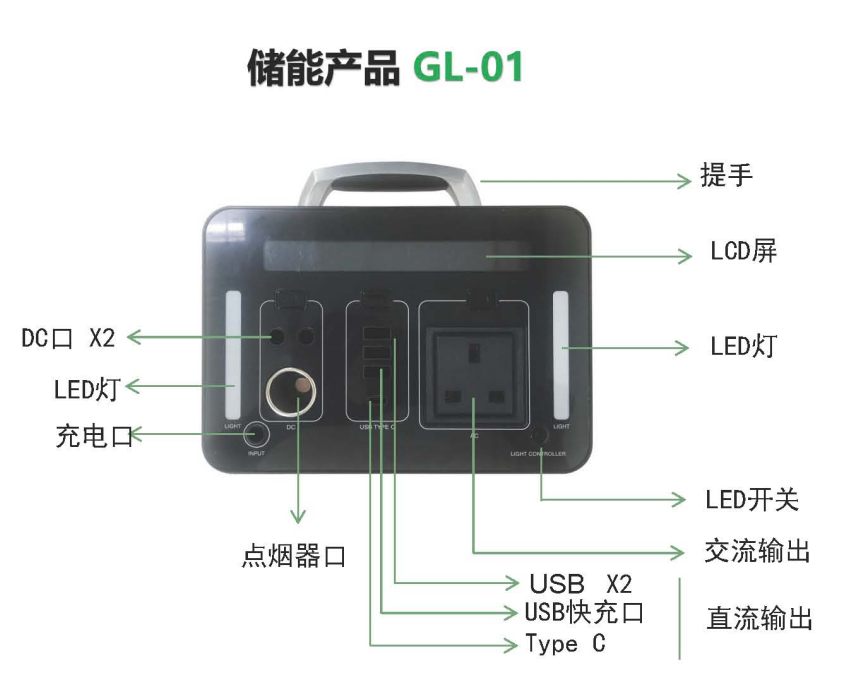 太阳谷300W便携式储能 110V220V户外露营大容量应急电源 储能箱(图4)