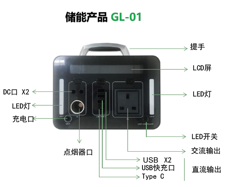 太阳谷300W便携式储能 110V220V户外露营大容量应急电源 储能箱(图5)