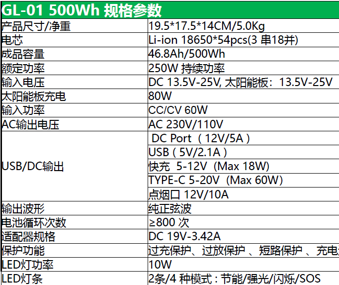 太阳谷300W便携式储能 110V220V户外露营大容量应急电源 储能箱(图7)